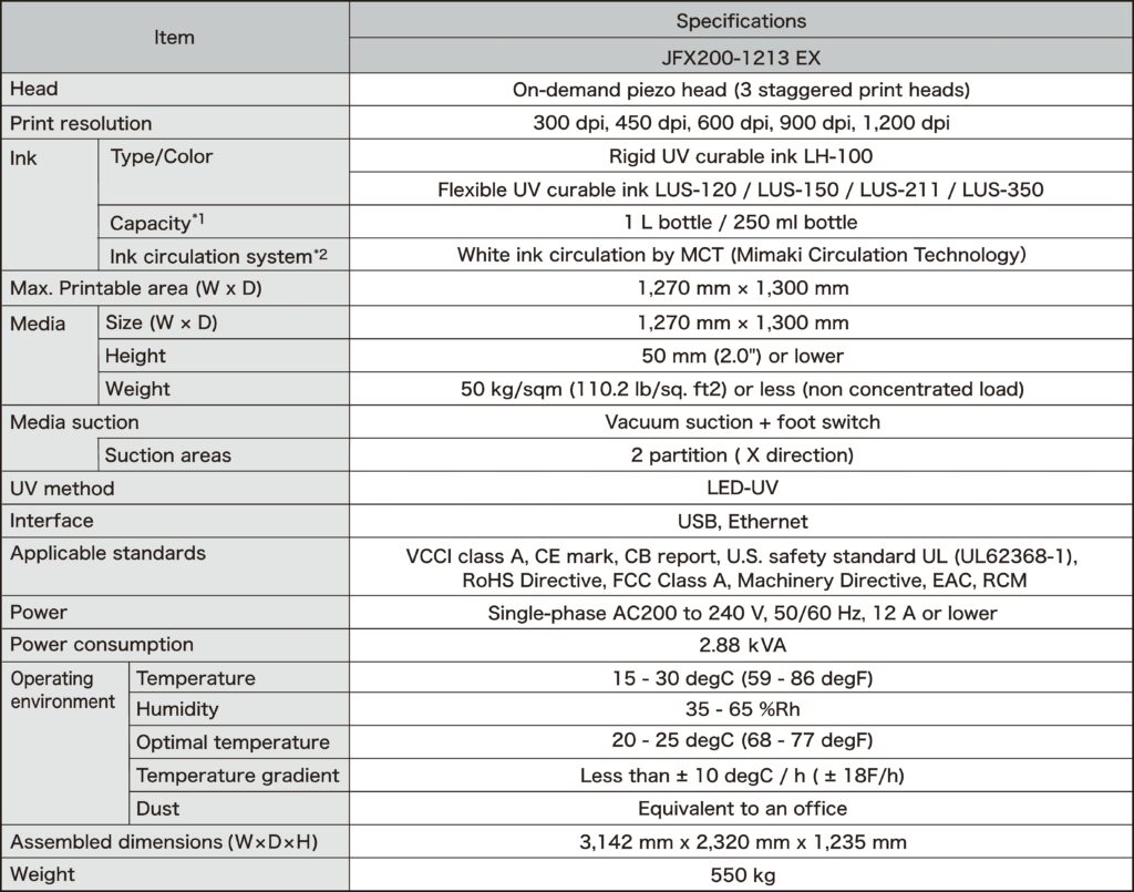 Specifications Mimaki JFX200-1213 EX