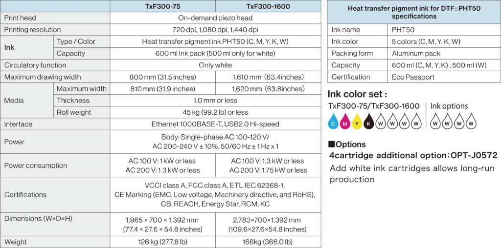 Specifications Mimaki TxF300 Series